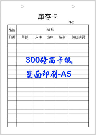 庫存管理概述:庫存管理的目標就是要做到料帳百分之百相符，差一點也不行。有人認為這是不可能的事，能做到90%以上相符就已經不錯了。這種想法是錯誤的，只要不是百分之百相符，庫存管理的成績就等於零。